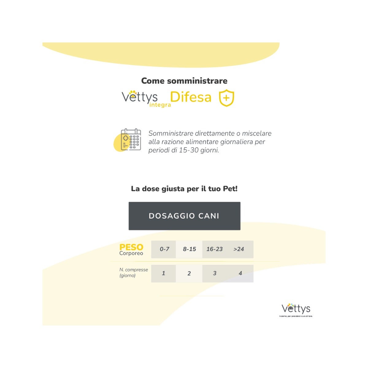 Vettys Integra Difesa Per Cani 30 Compresse-5