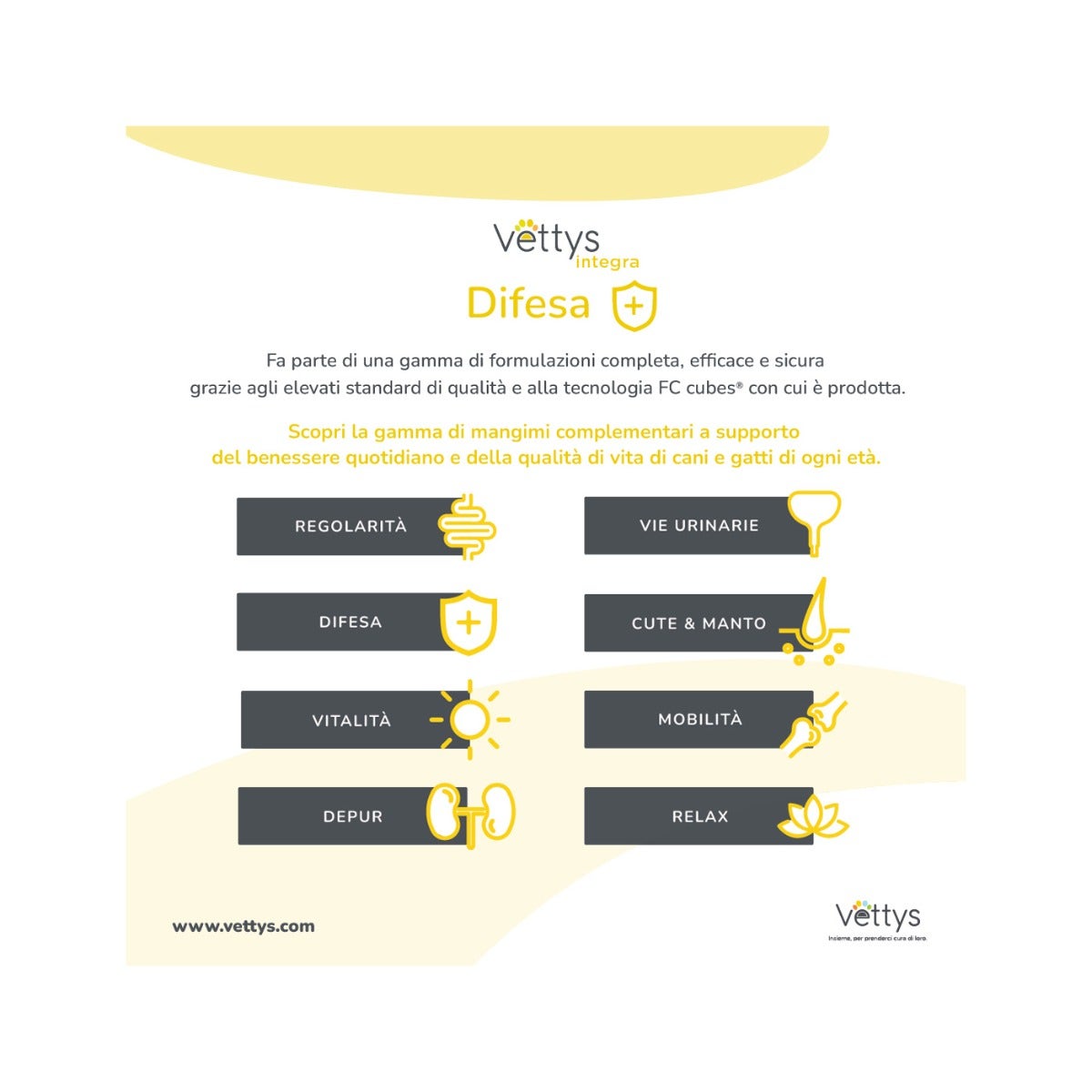 Vettys Integra Difesa Per Cani 30 Compresse-6