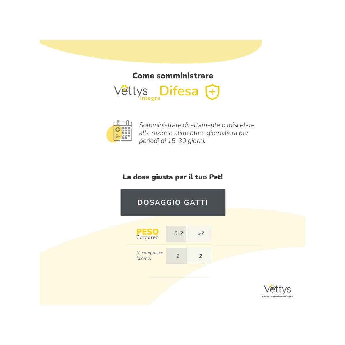 Vettys Integra Difesa Per Gatti 30 Compresse-6
