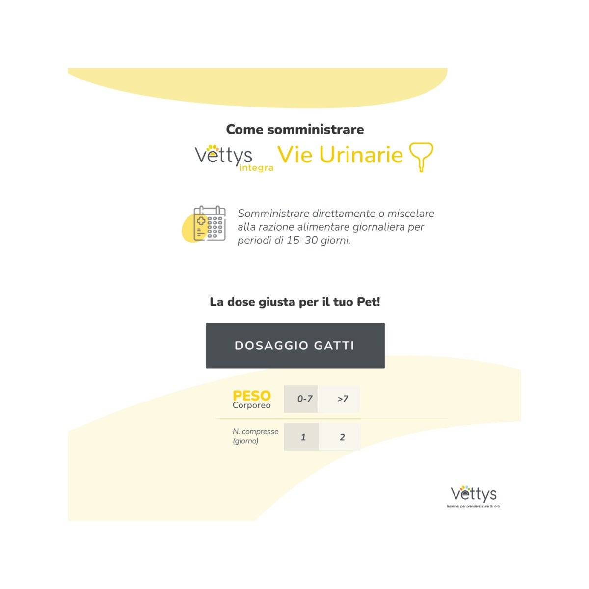 Vettys Integra Vie Urinarie Per Gatti 30 Compresse-3