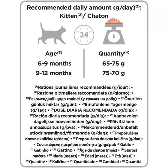 Purina Pro Plan Sterilised Kitten Crocchette Salmone Sacco 1,5kg-5