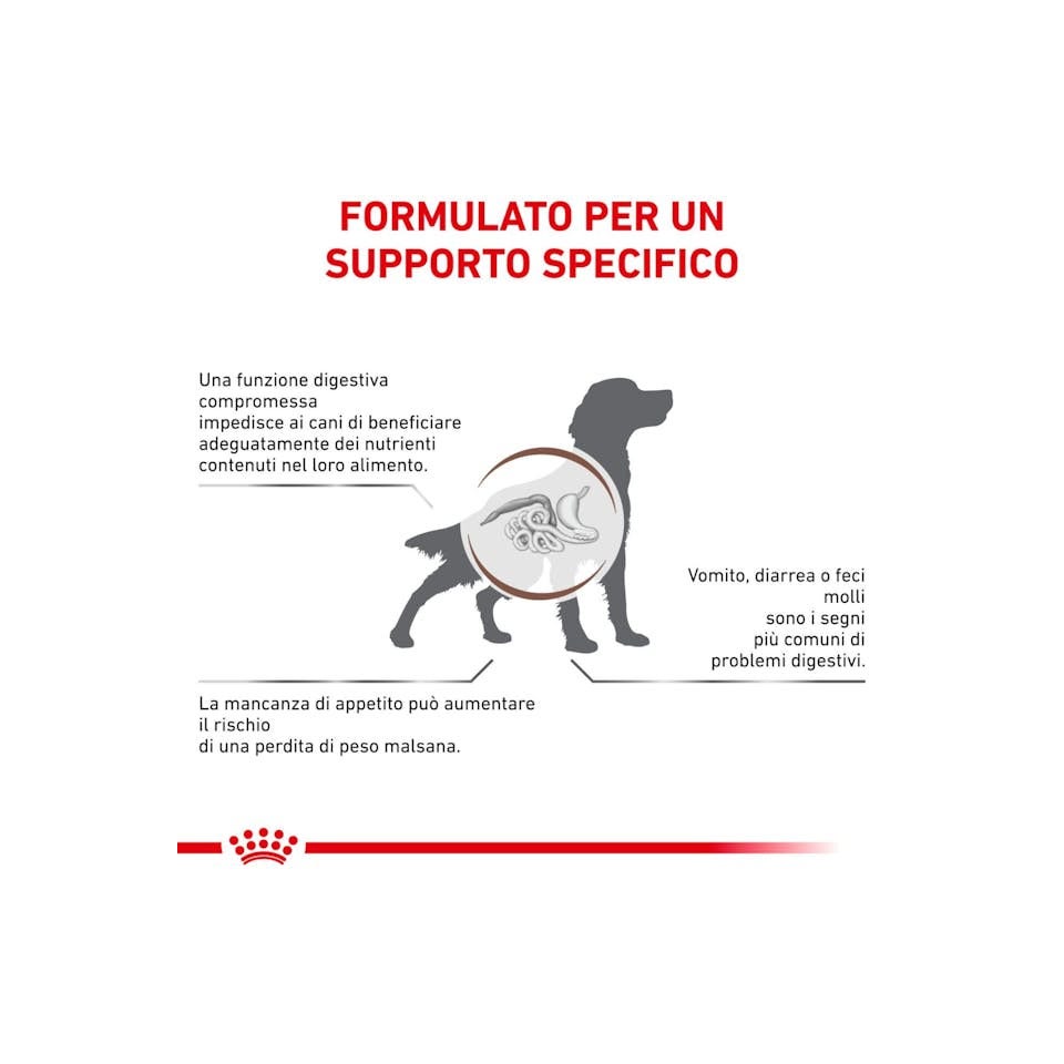 Royal Canin Veterinary Diet Gastrointestinal Cibo Secco Per Cani Adulti Sacco 7,5kg-4