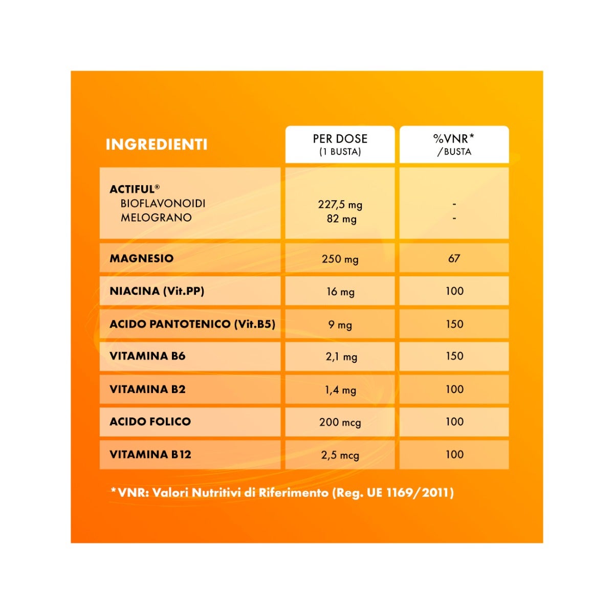 Sustenium Plus 50+ 24 Bustine-17