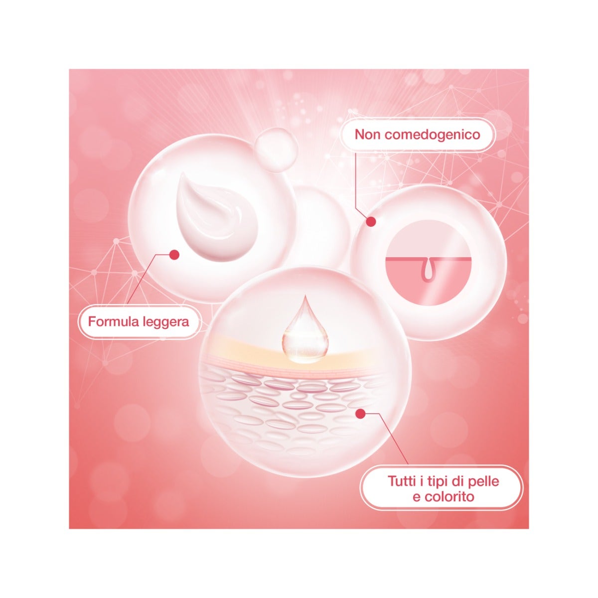 Neutrogena Bright Boost Crema Esfoliante Corpo 75ml-4