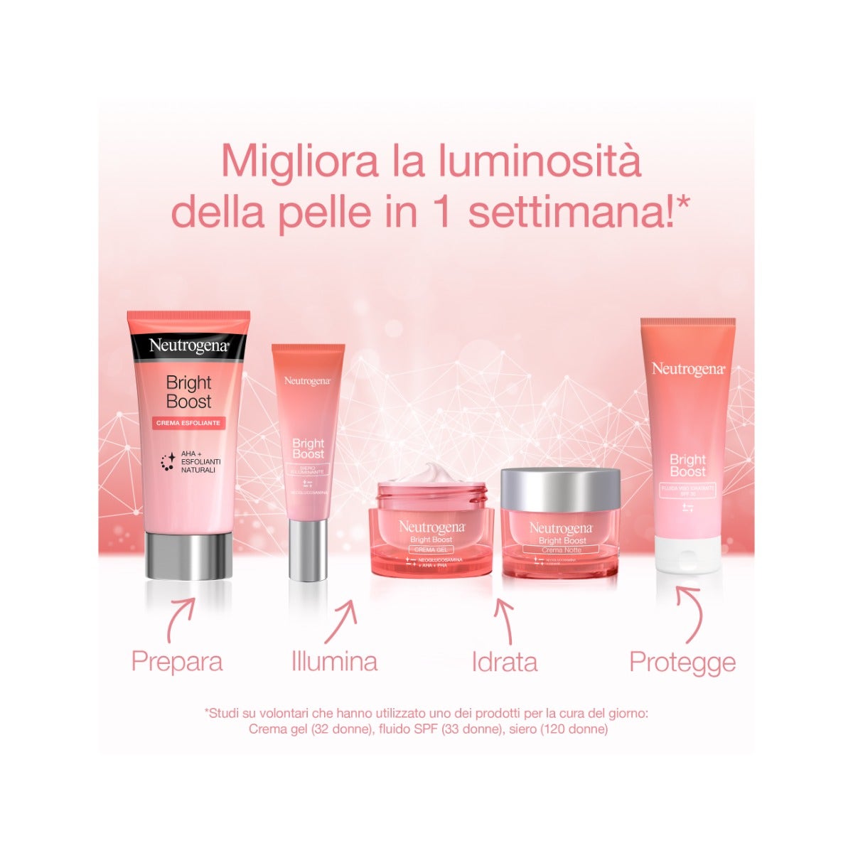 Neutrogena Bright Boost Crema Esfoliante Corpo 75ml-8