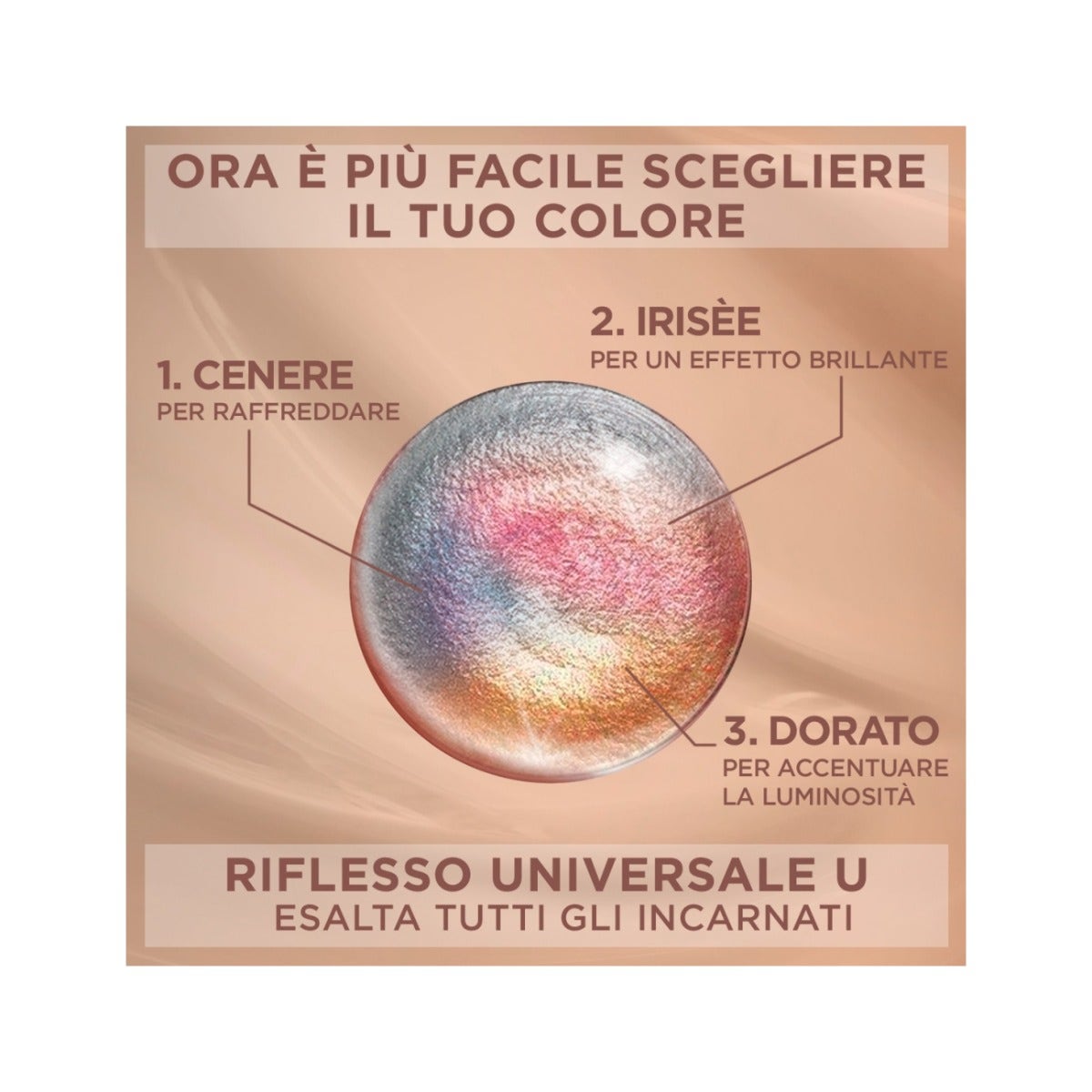 L'Oréal Paris Kit Excellence Universal Nude Colorazione Permanente 8U Biondo Chiaro Universale-4