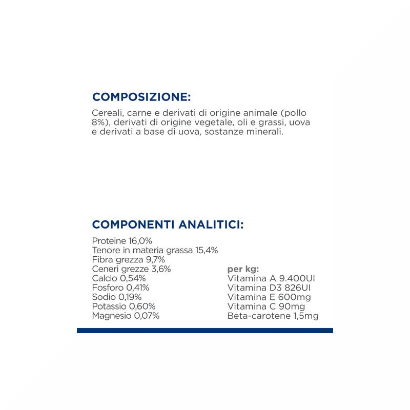 Hill's Prescription Diet T/D Dental Care Crocchette Per Cani Adulti Con Pollo Sacco 4 Kg-6