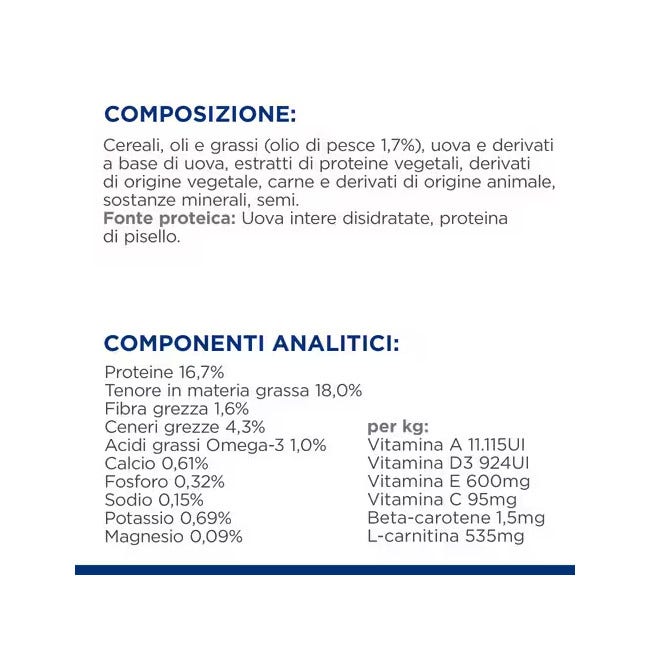 Hill's Prescription Diet k/d Early Stage Alimento Secco Per Cani 1,5kg-6