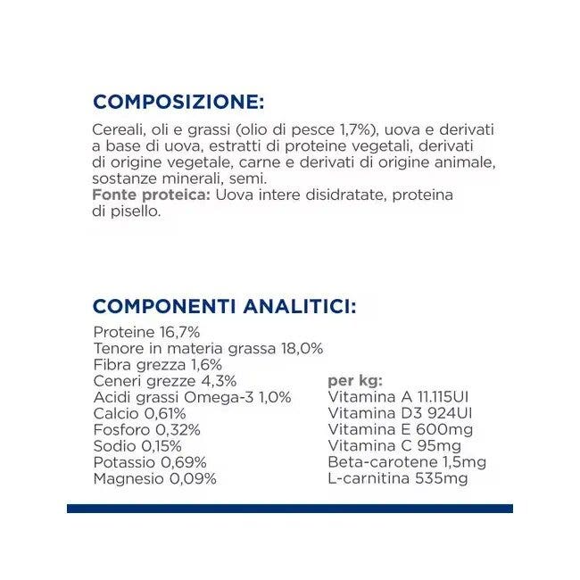 Hill's Prescription Diet k/d Early Stage Alimento Secco Per Cani 1,5kg-12