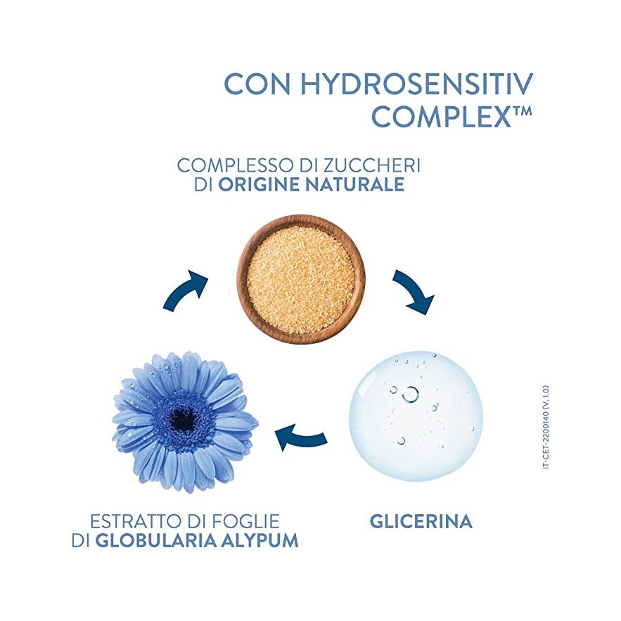 Cetaphil Lozione Idratante Ricostruttiva Corpo 237ml-1
