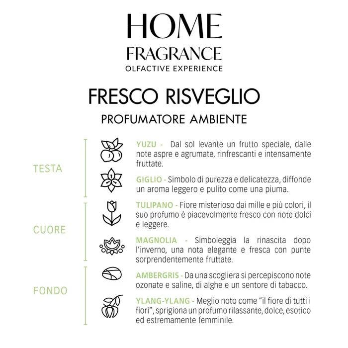 Home Fragrance Profumatore Ambiente Fresco Risveglio 250ml-6