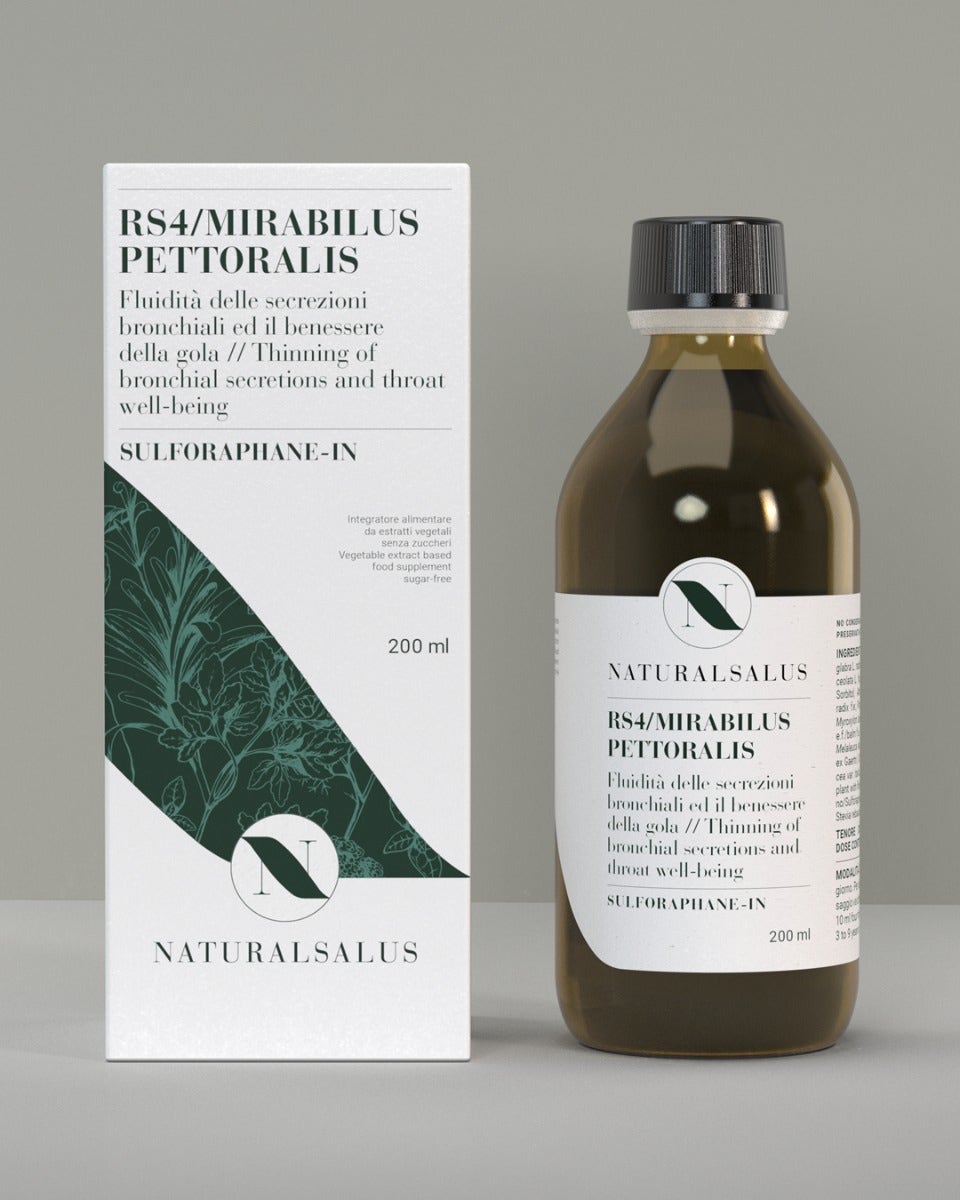 Naturalsalus RS4 Mirabilus Pettoralis 200ml-2