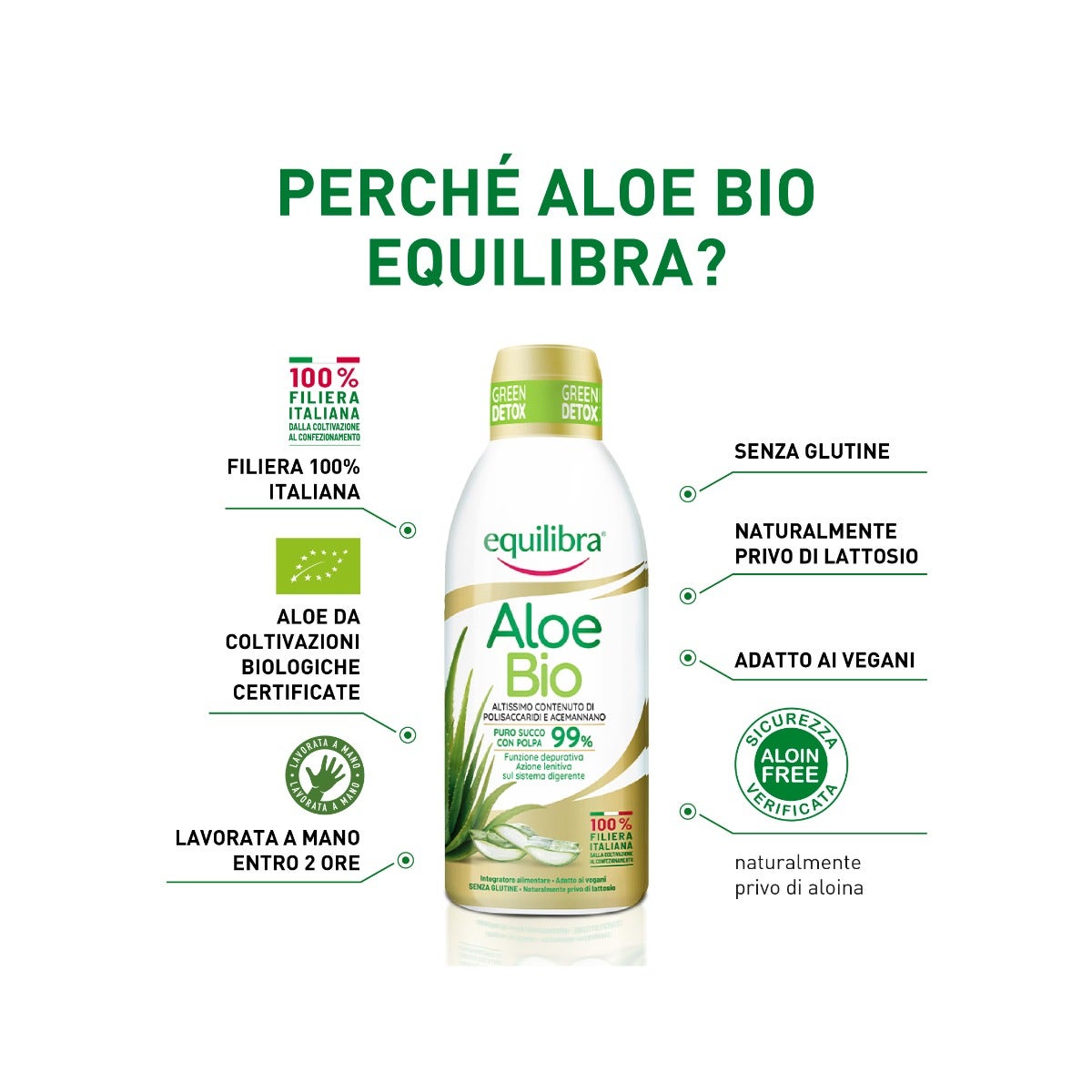 Equilibra Aloe Bio 750ml-4
