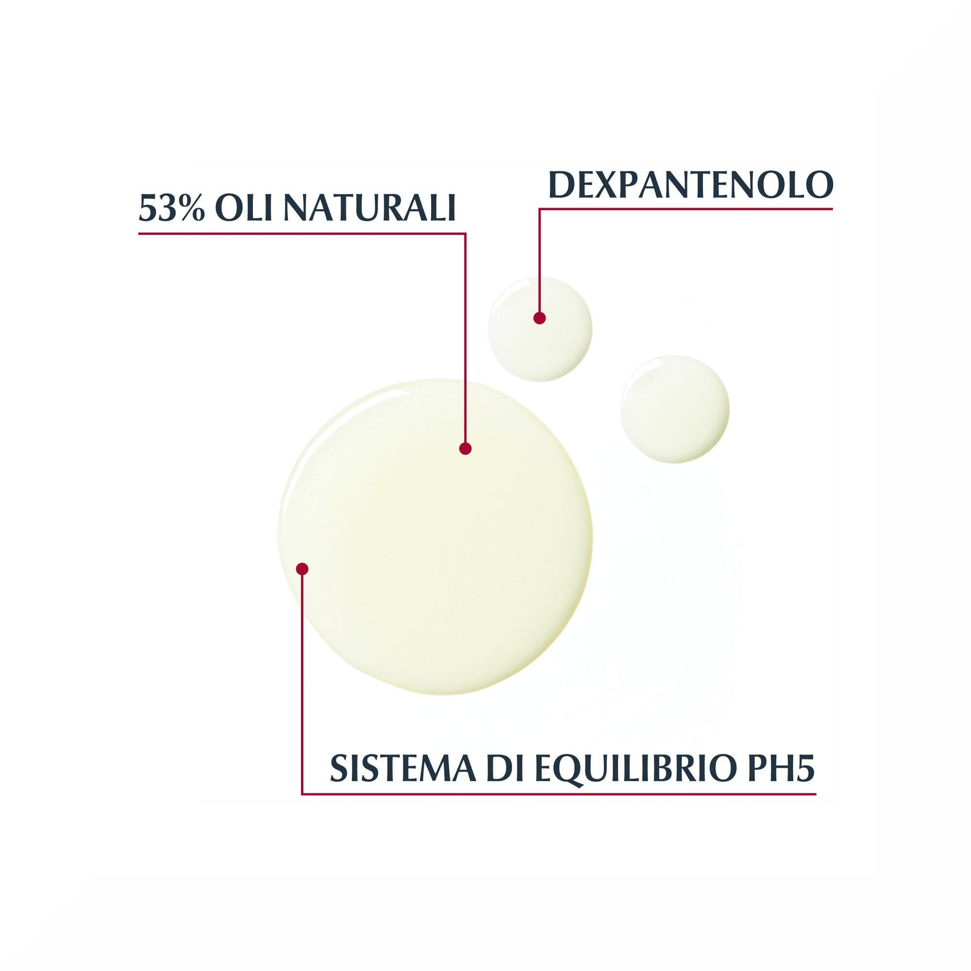 Eucerin Ph5 Olio Detergente Doccia Refill 400ml-4