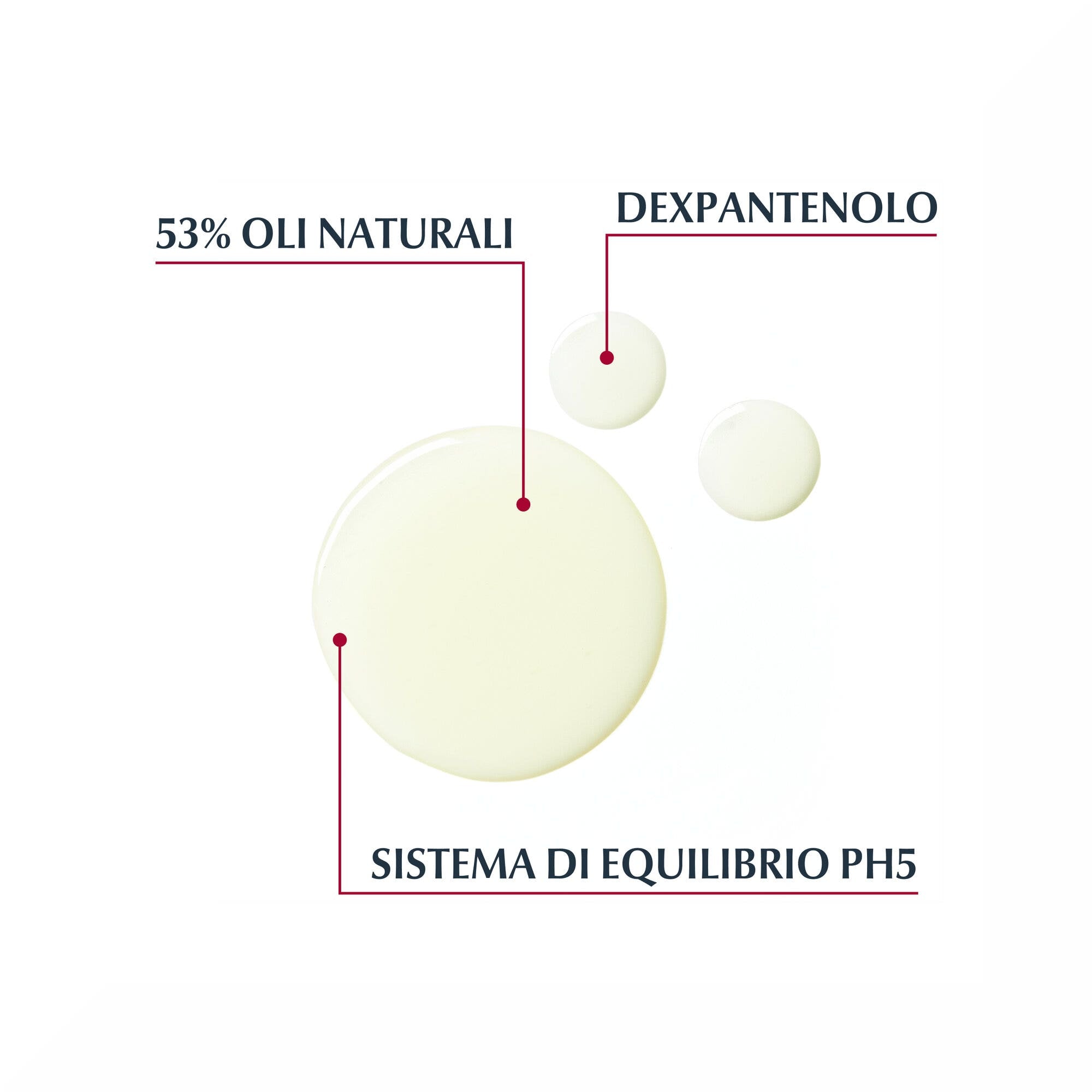 Eucerin Ph5 Olio Detergente Doccia Refill 400ml-4