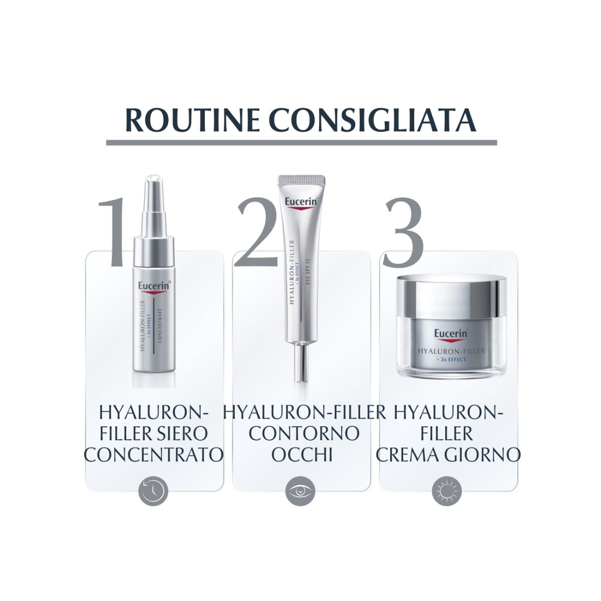 Eucerin Crema Hyaluron Filler Giorno SPF15 Ricarica 50ml-7