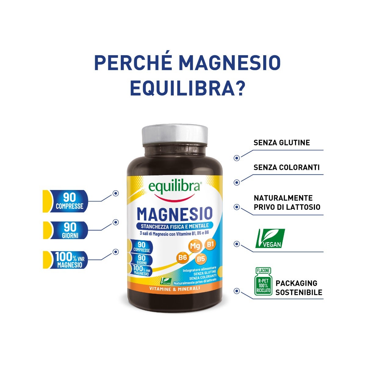 Equilibra Magnesio Integratore 90 Compresse-4