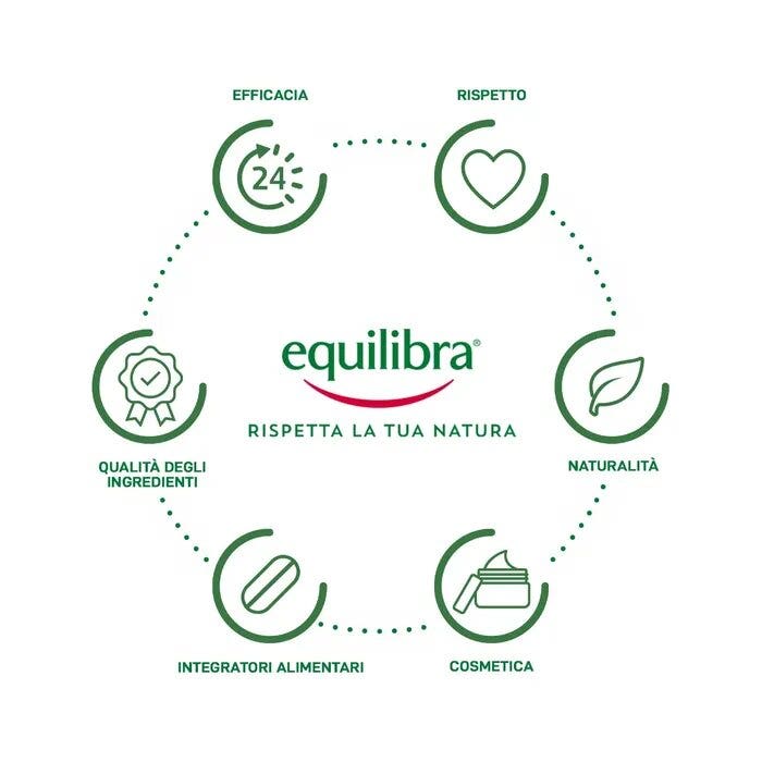 Equilibra Potassio & Magnesio Re-Hydra Mineral 12 Stick-9