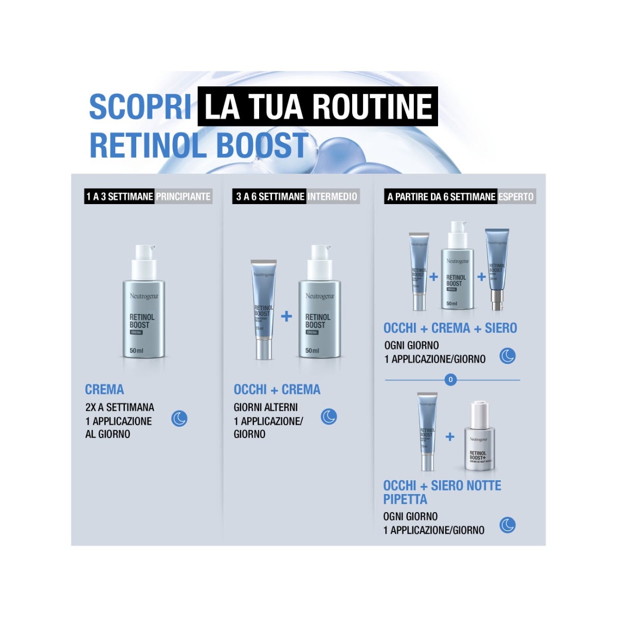 Neutrogena Retinol Boost Siero al Retinolo 30ml-15