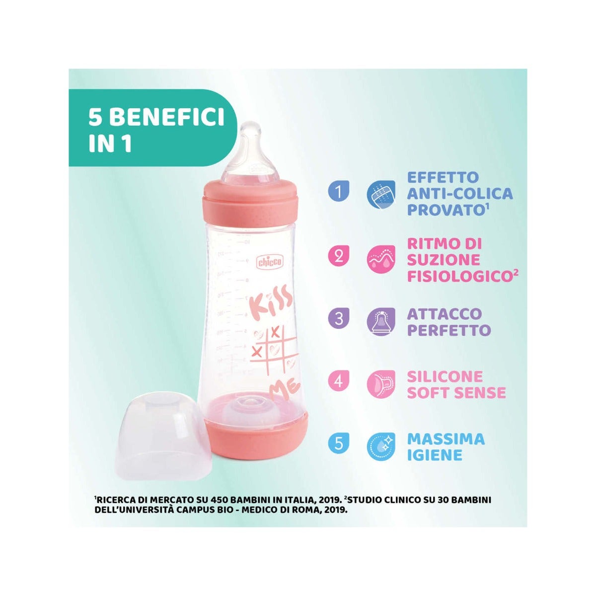 Chicco Biberon Neonato Perfect 5 Biberon Rosa Flusso Veloce 300 ml 4Mesi+-2
