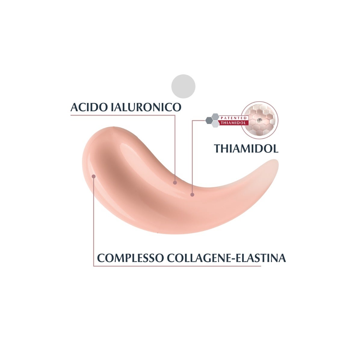 Eucerin Hyaluron-Filler + Elasticity Crema Giorno Rosé SPF30 50ml-6
