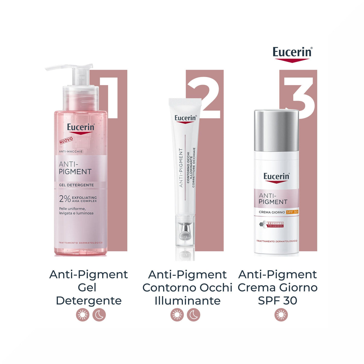 Eucerin Anti-Pigment Contorno Occhi Illuminante Correttore Occhiaie 15ml-9
