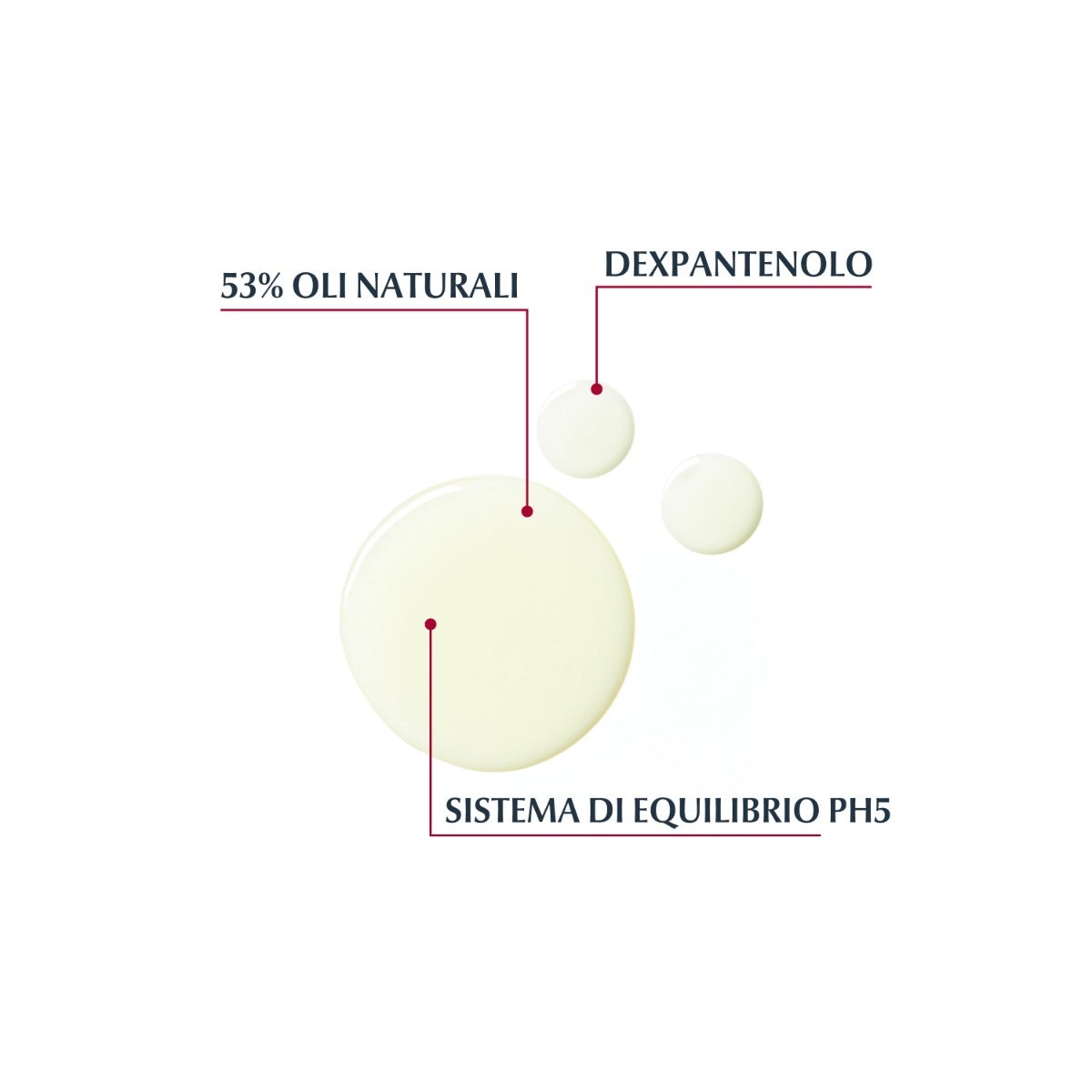 Eucerin pH5 Olio Detergente Doccia 1000ml-6