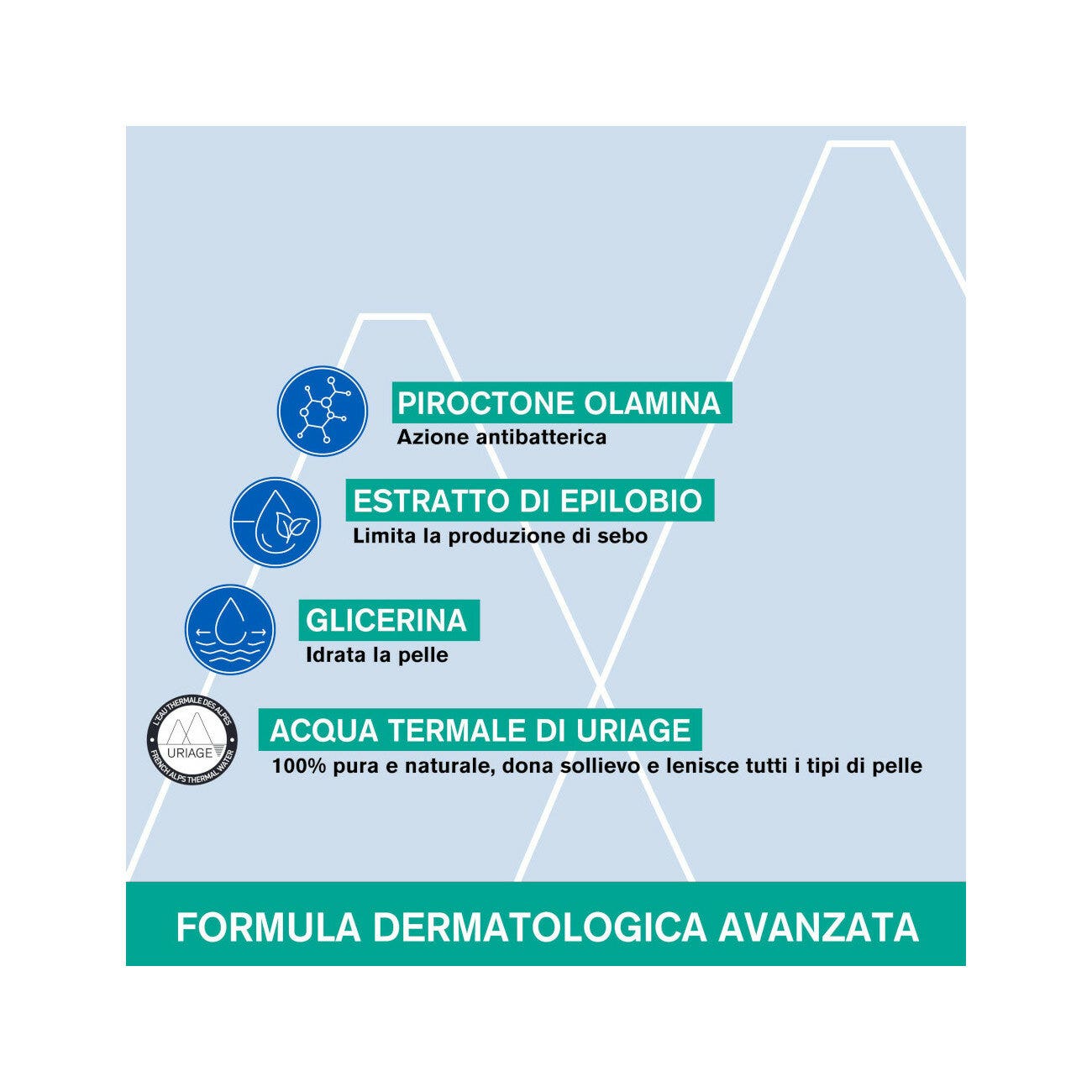 Uriage Hyséac Gel Detergente 150ml-5