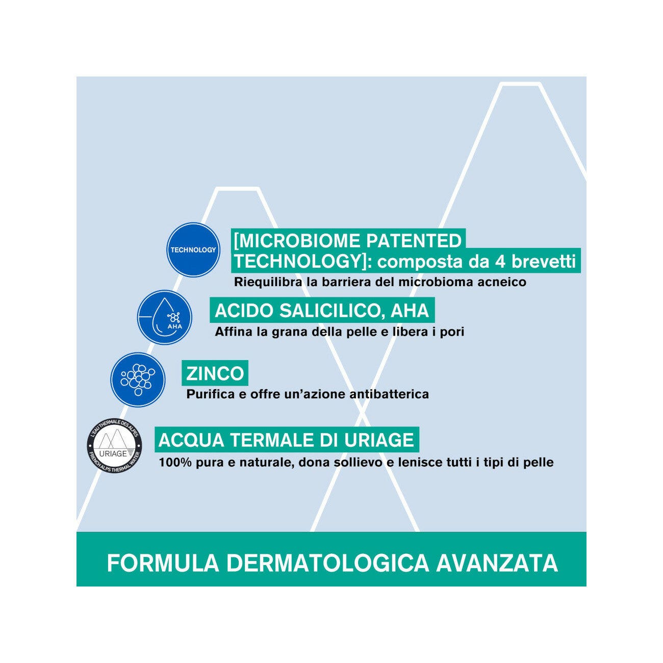 Uriage Hyseac 3 Regul+ Trattamento Globale Anti-imperfezioni 40ml-6