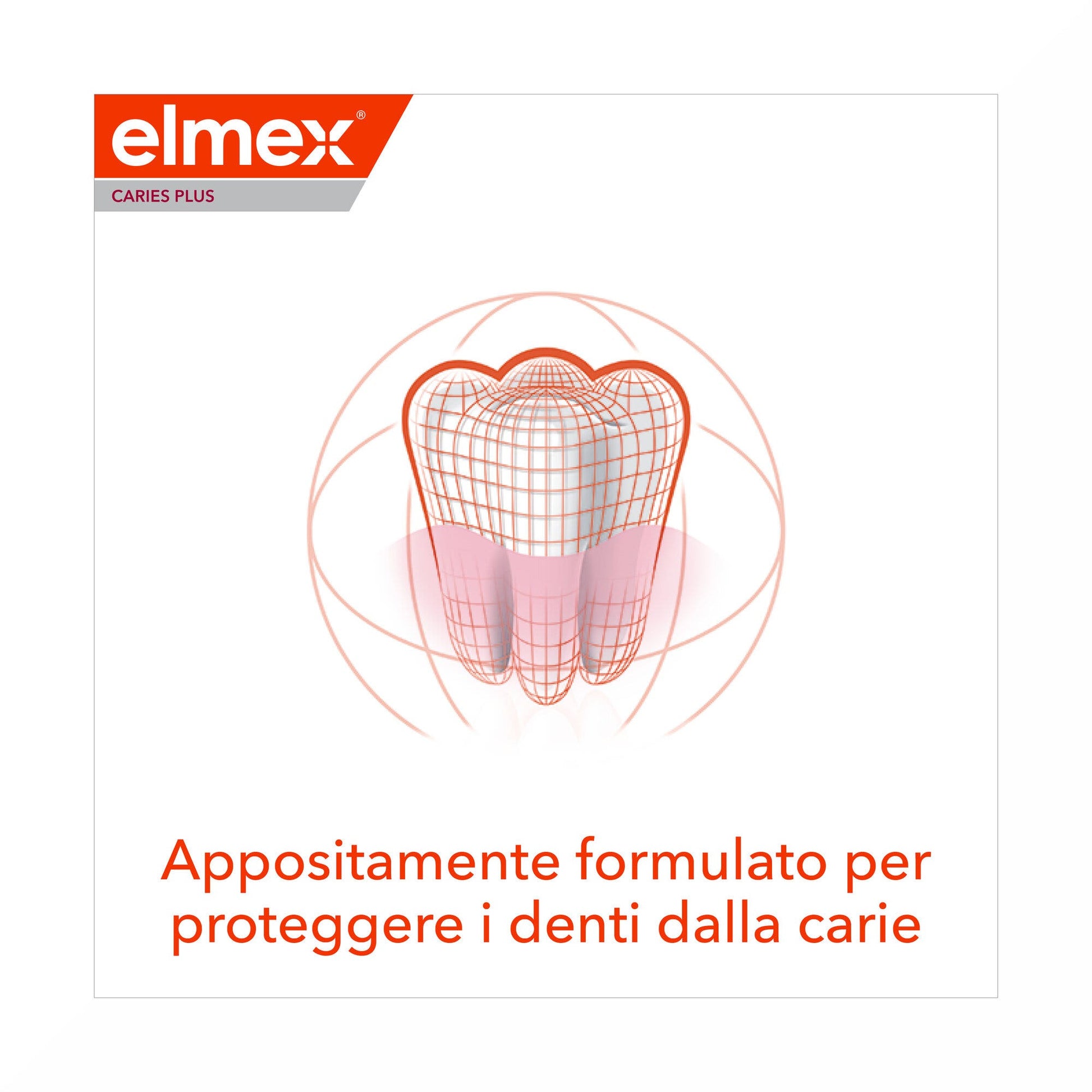 Elmex Dentifricio Carie Plus Protezione Completa 75 ml-7