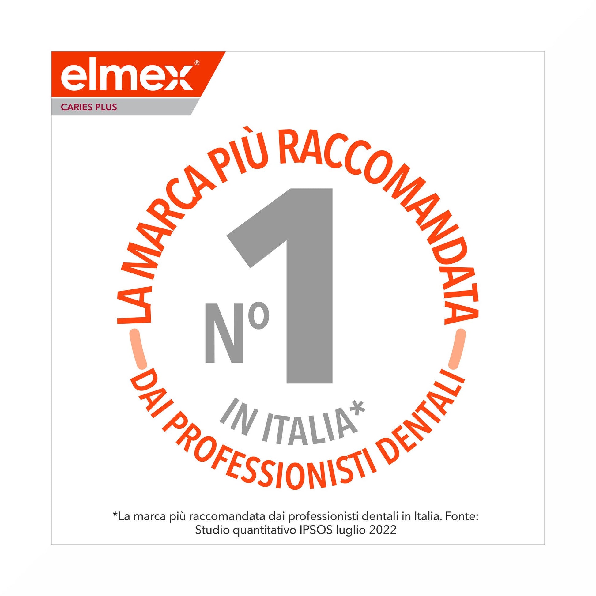 Elmex Dentifricio Carie Plus Protezione Completa 75 ml-8