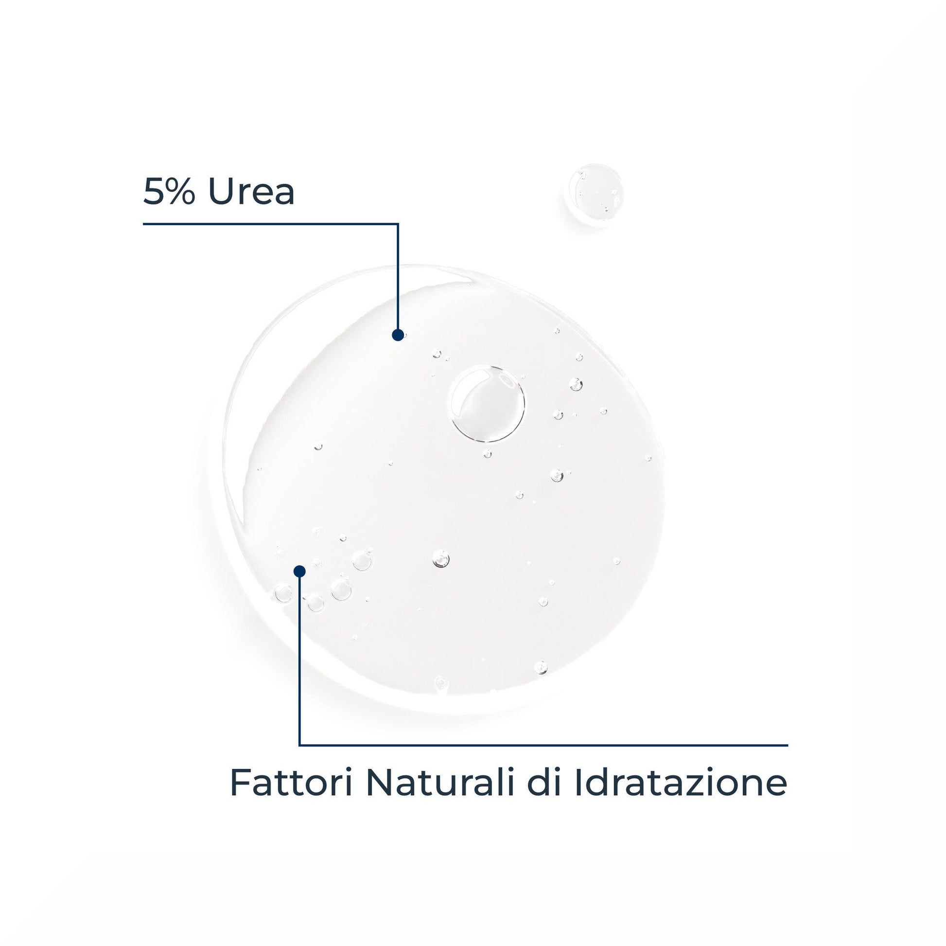 Eucerin 5% Urea Gel Doccia Delicato 400ml-4