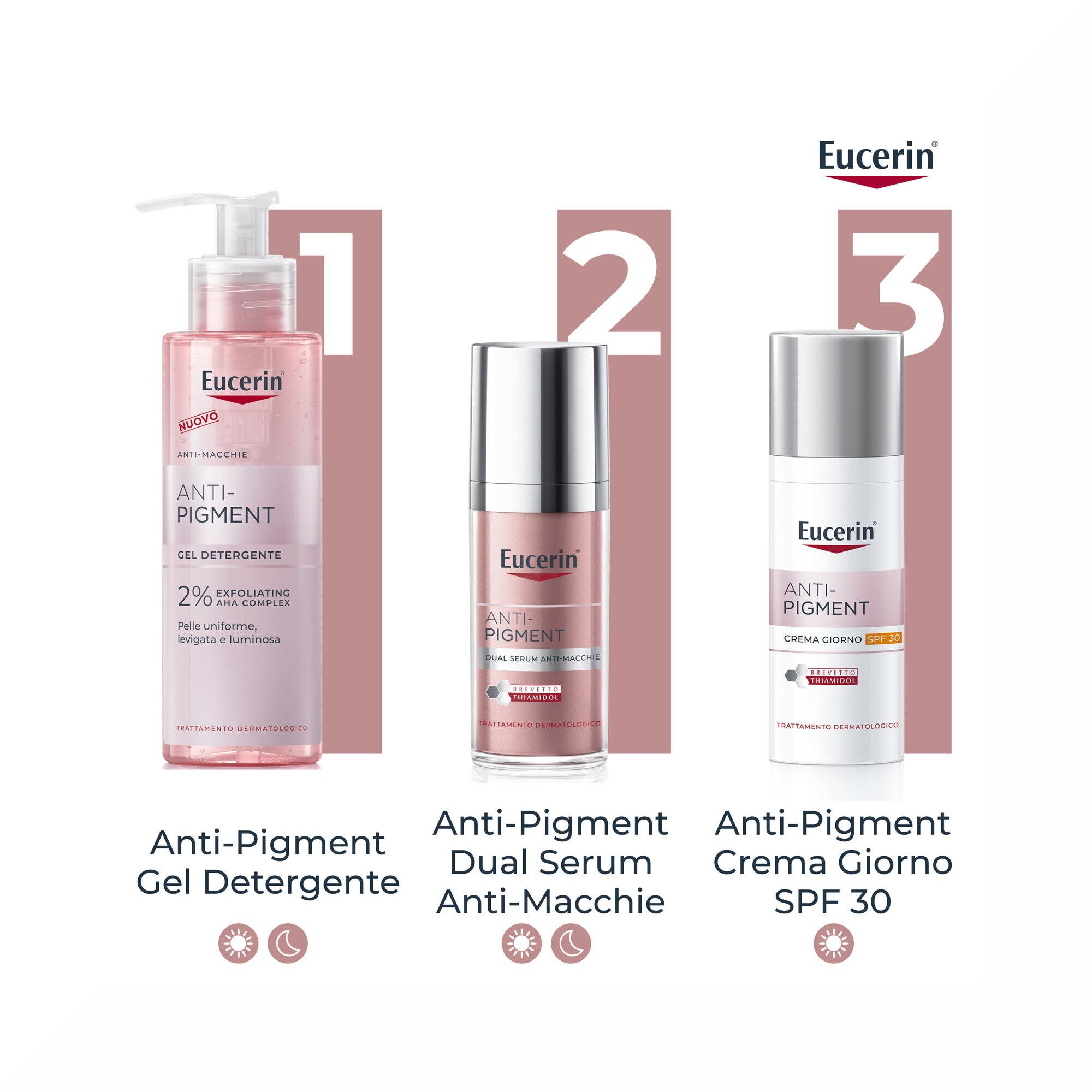 Eucerin Antipigment Gel Detergente Viso 200ml-9