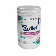 Q.Diet Immunoflorene 60 Capsule-1
