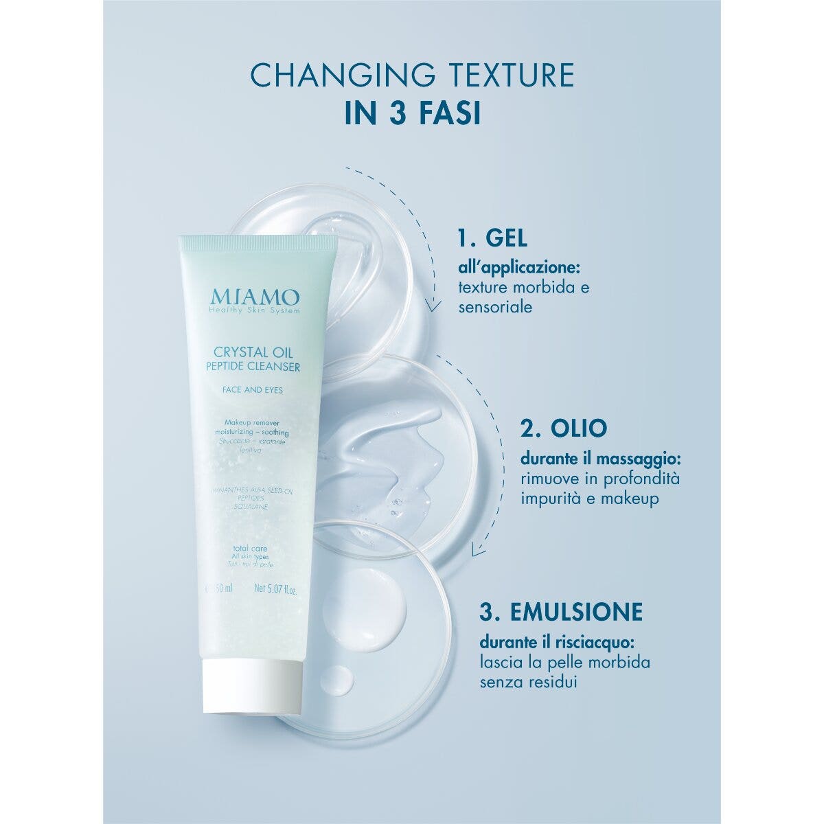 Miamo Crystal Oil Peptide Cleanser Struccante - Idratante Lenitivo 150ml-2