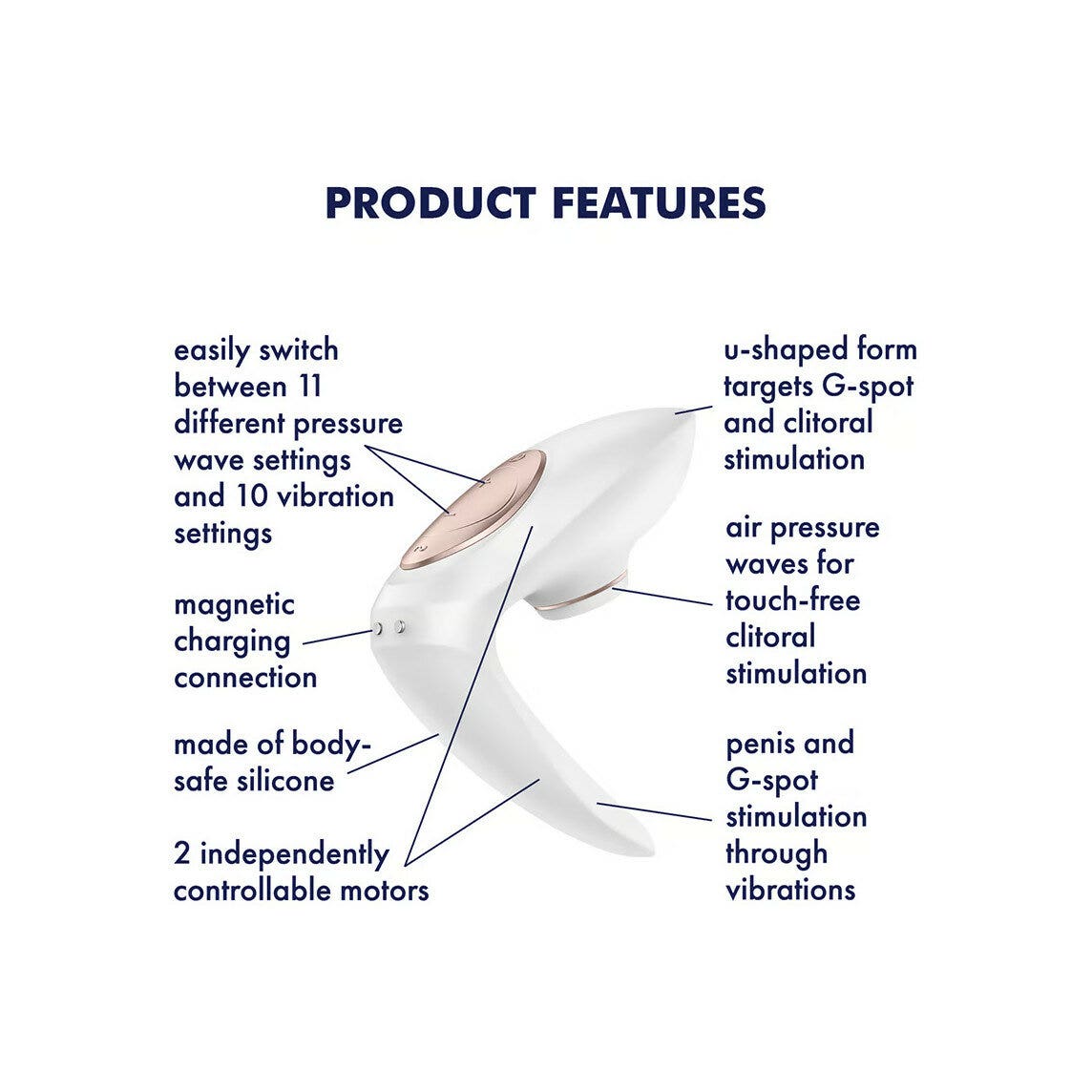 Satisfyer Pro 4 Couples Vibratore Ideale Per Coppie-3