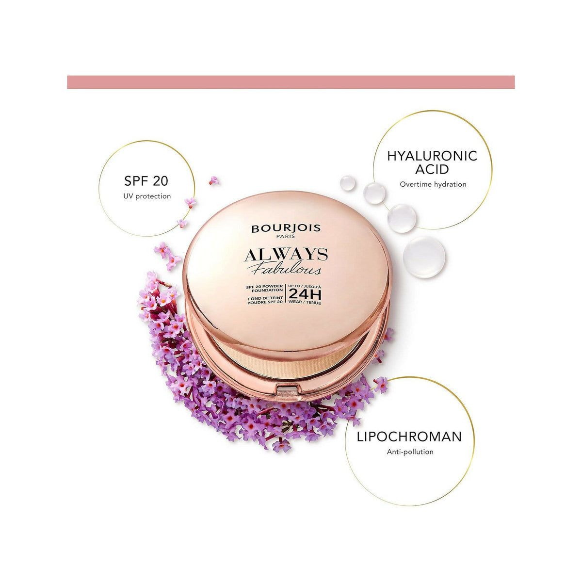 Bourjois Always Fabulous Fondotinta Compatto In Polvere 115 Golden Ivory 7g SPF20-3