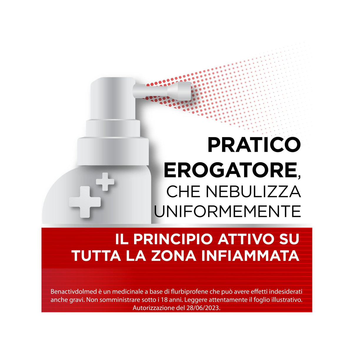 Benactivdolmed Spray Mucosa Orale 15ml 8,75mg/Dose-23
