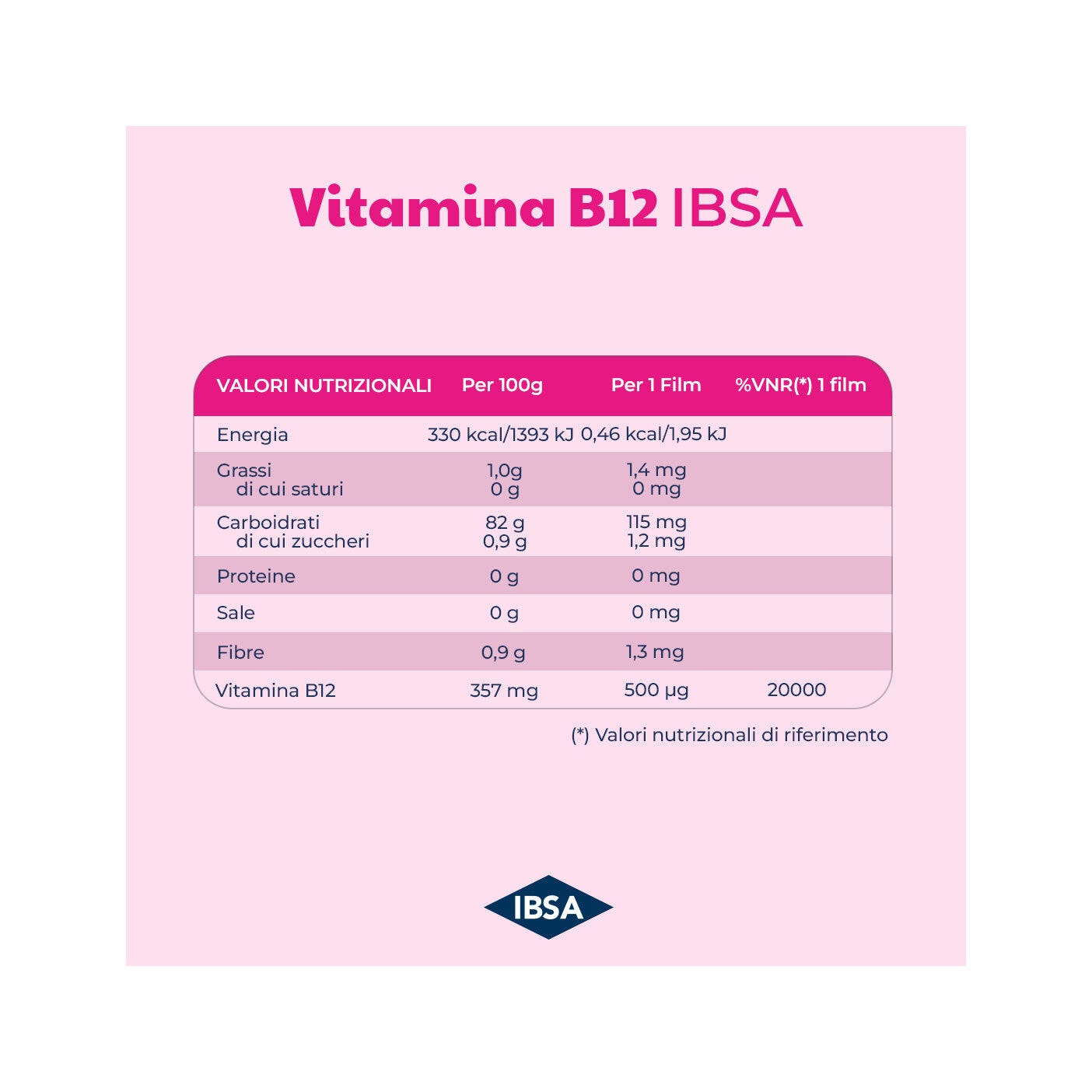 Ibsa Vitamina B12 30 Film Orali: Integratore Energetico Quotidiano-5