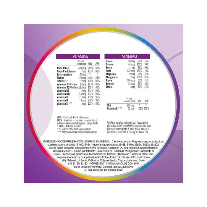 Multicentrum Neo Mamma DHA Integratore Multivitaminico Vitamina B C D3 Acido Folico 30 Cpr+30 Cpr-8