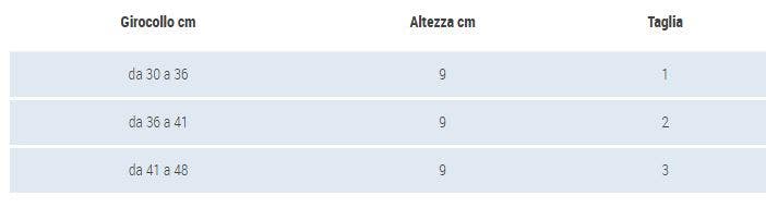 Gibaud Ortho Collare Cervicale Semirigido Medio Misura 2  - 2