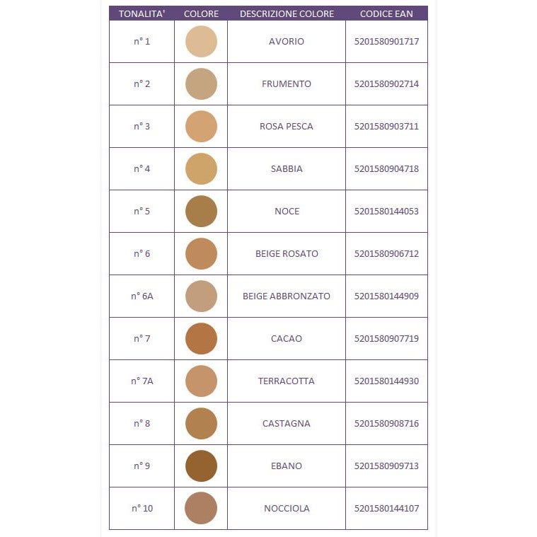 Covermark Face Magic Fondotinta 30ml N.9 Ebano  - 3