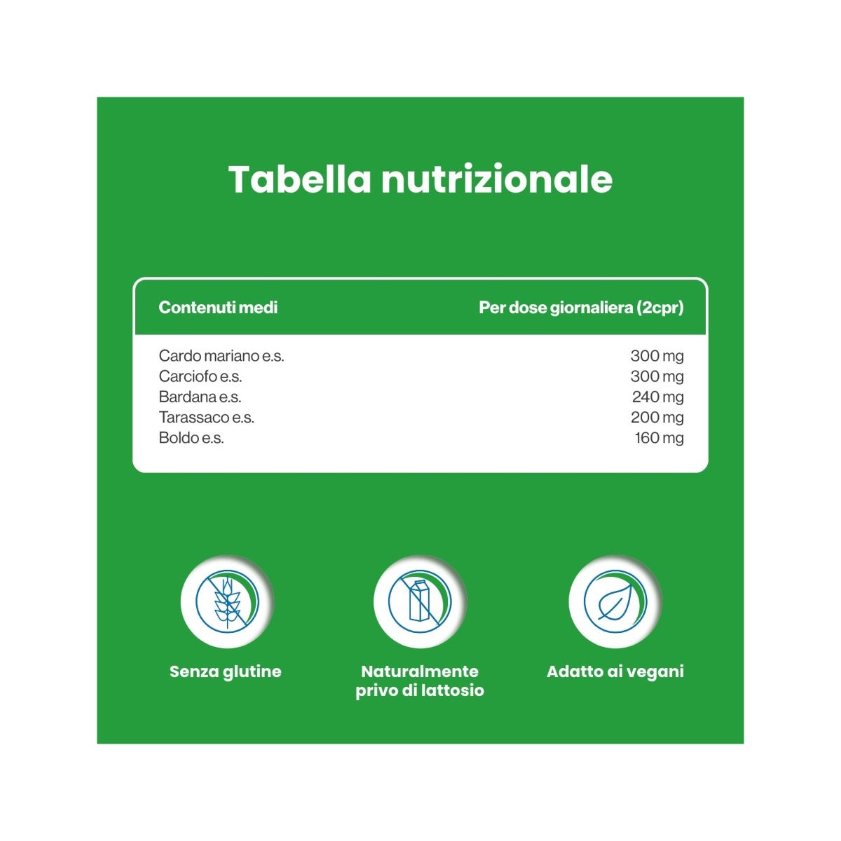 Farmaè Detox Funzione Epatica Integratore 60 Compresse-5