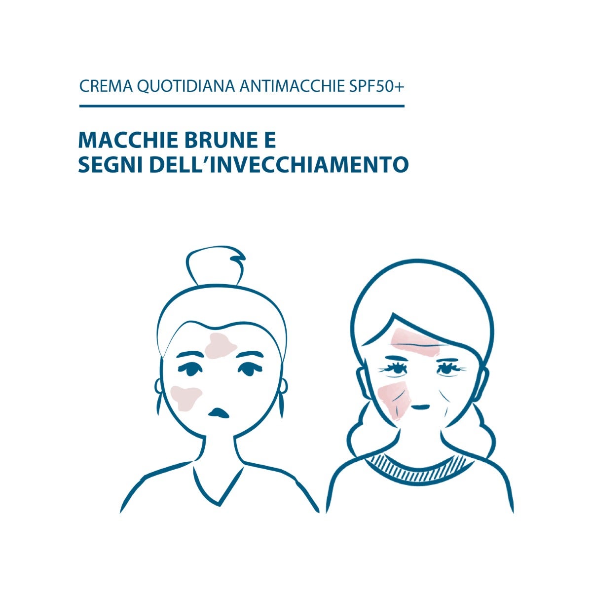 Ducray Melascreen Crema Anti-Macchie Protettiva 50ml SPF50+-9