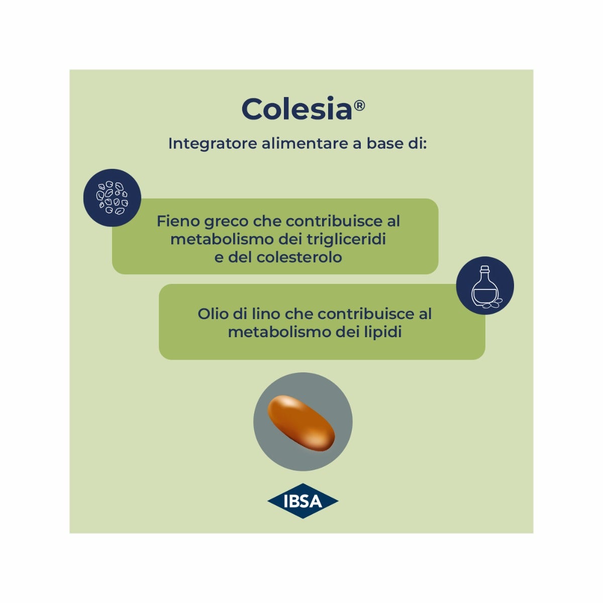 Colesia Soft Gel 60 Capsule Molli-6