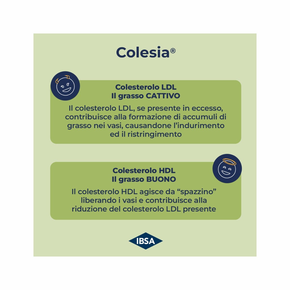 Colesia Soft Gel 60 Capsule Molli-8