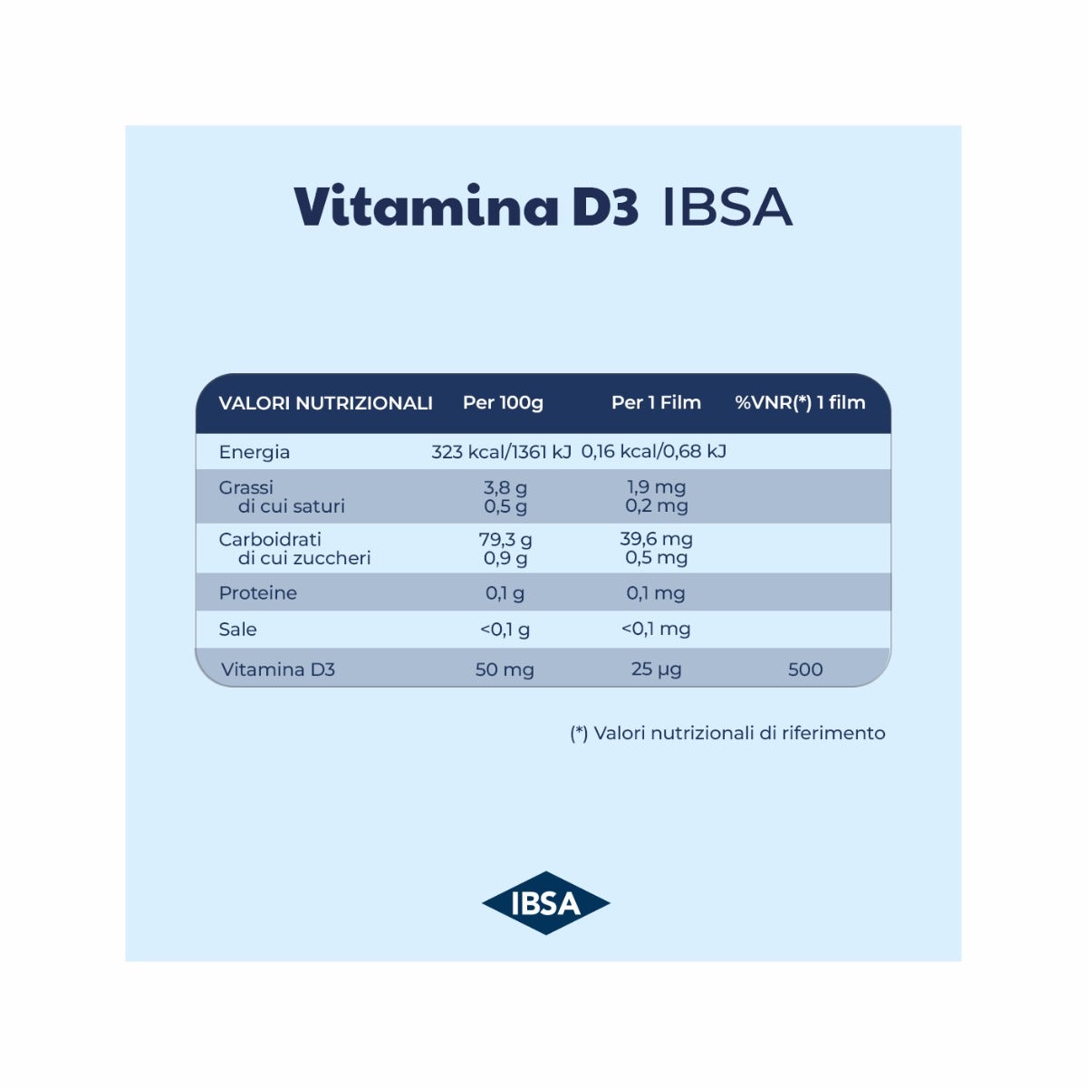 Ibsa Vitamina D3 1000UI 30 Film Orodispersibili-7