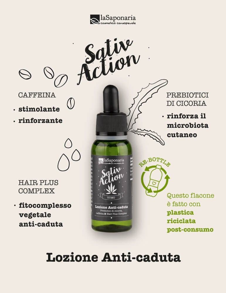 La Saponaria Sativaction Lozione Anticaduta Capelli Uomo 30ml  - 3
