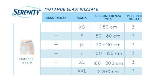 Serenity Mutandine A Rete Taglia M 3 Pezzi  - 4