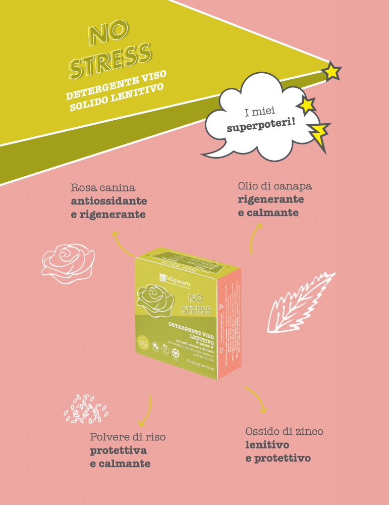 La Saponaria Wonder Pop Detergente Viso Solido Lenitivo No Stress 70g  - 4